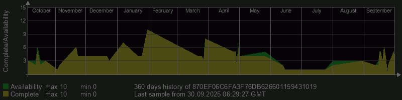 870EF06C6FA3F76DB626601159431019