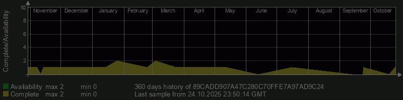 89CADD907A47C280C70FFE7A97AD9C24 89CADD907A47C280C70FFE7A97AD9C24