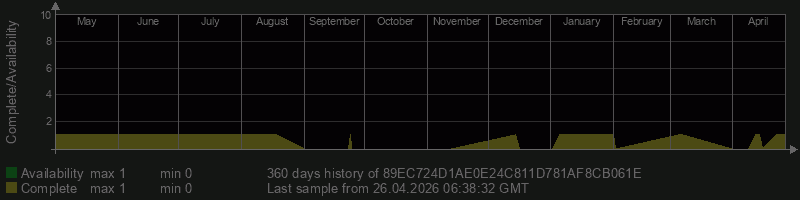 89EC724D1AE0E24C811D781AF8CB061E