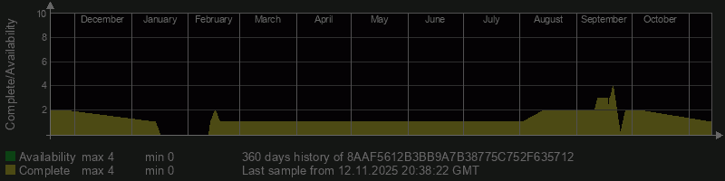 8AAF5612B3BB9A7B38775C752F635712 8AAF5612B3BB9A7B38775C752F635712