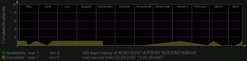 8CBC1E2371A7FB781162E37AD1680349