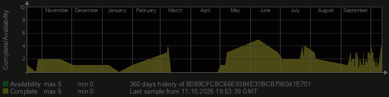 8D89CFCBC66E9384E31BCB795041E701