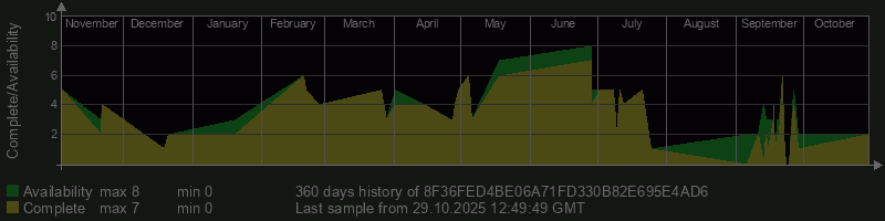 8F36FED4BE06A71FD330B82E695E4AD6 8F36FED4BE06A71FD330B82E695E4AD6