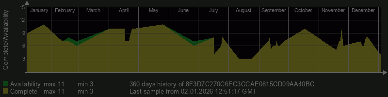 8F3D7C270C6FC3CCAE0815CD09AA40BC