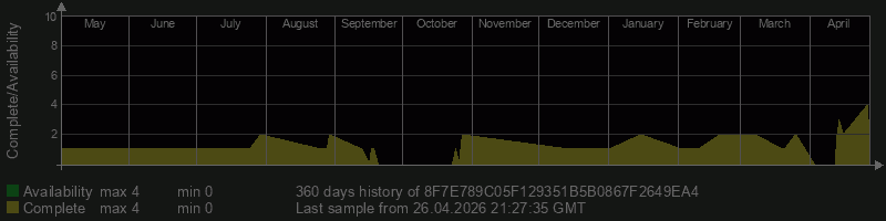 8F7E789C05F129351B5B0867F2649EA4