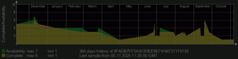 8FADB7FF5A9C90EE96710467311F5155 8FADB7FF5A9C90EE96710467311F5155