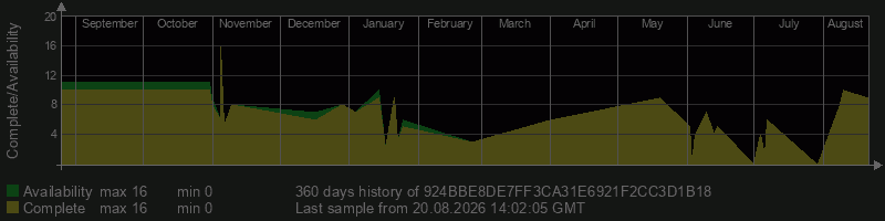 924BBE8DE7FF3CA31E6921F2CC3D1B18