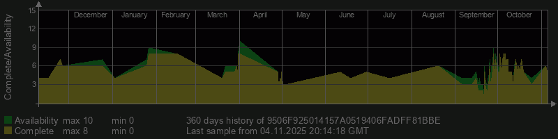 9506F925014157A0519406FADFF81BBE