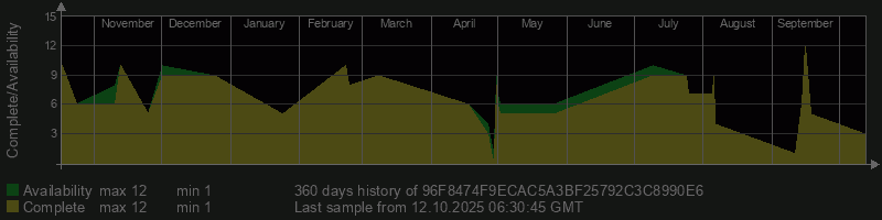 96F8474F9ECAC5A3BF25792C3C8990E6