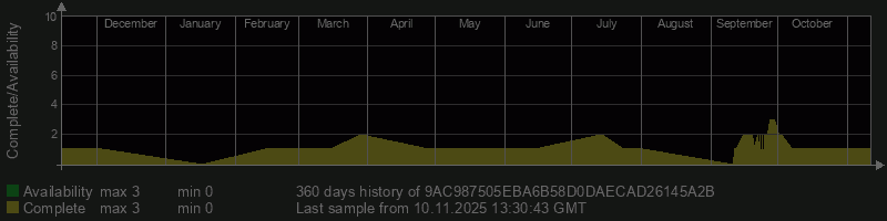 9AC987505EBA6B58D0DAECAD26145A2B 9AC987505EBA6B58D0DAECAD26145A2B