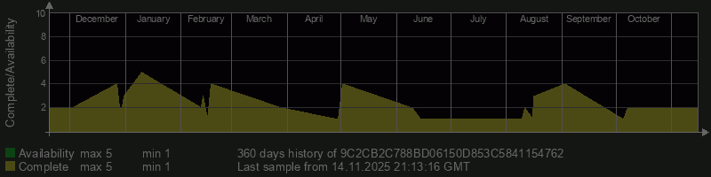 9C2CB2C788BD06150D853C5841154762