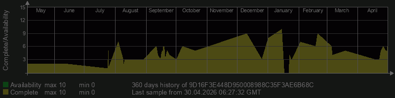 9D16F3E448D950008988C35F3AE6B68C