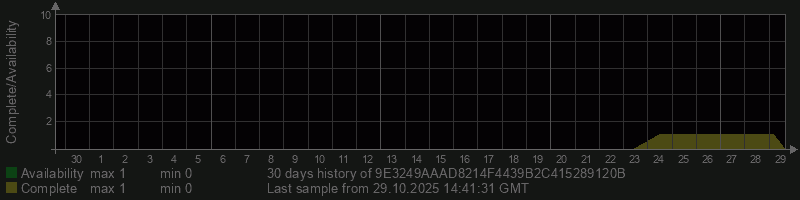 9E3249AAAD8214F4439B2C415289120B