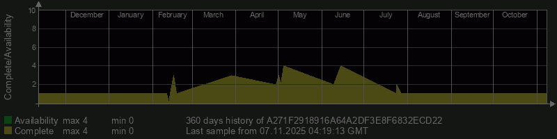 A271F2918916A64A2DF3E8F6832ECD22 A271F2918916A64A2DF3E8F6832ECD22