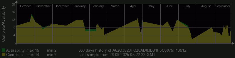 A62C3520FC20AD83B31F5C8975F13512