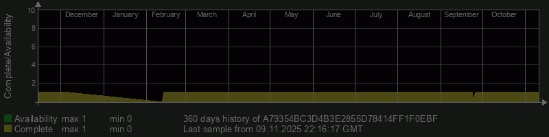 A79354BC3D4B3E2855D78414FF1F0EBF A79354BC3D4B3E2855D78414FF1F0EBF