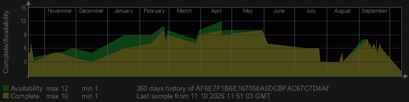 AF6E7F1B6E167058A5DCBFAC67C7D4AF