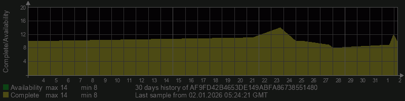 AF9FD42B4653DE149ABFA86738551480