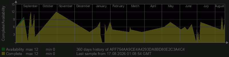 AFF754AA9CE4A4293DA8BD80E2C3A4C4