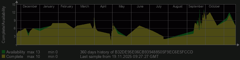B32DE95E06CB939488505F9EC6E5FCCD B32DE95E06CB939488505F9EC6E5FCCD