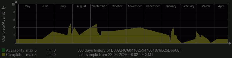 B80924C6041026947061076B25D6668F