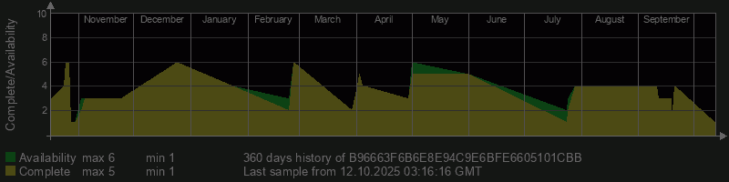 B96663F6B6E8E94C9E6BFE6605101CBB