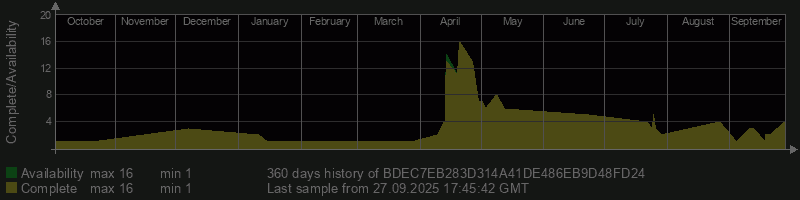 BDEC7EB283D314A41DE486EB9D48FD24