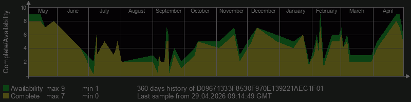 D09671333F8530F970E139221AEC1F01