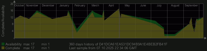 D41DCA61EA531DC94B9A1E4BEB2FB41F