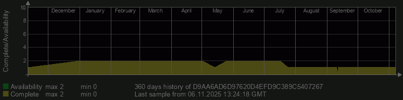 D9AA6AD6D97620D4EFD9C389C5407267 D9AA6AD6D97620D4EFD9C389C5407267