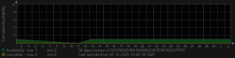 DD3760559604D09A02287E9F95CCFFF8