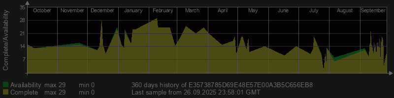 E35738785D69E48E57E00A3B5C656EB8