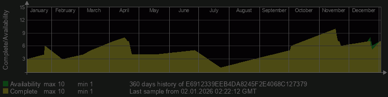 E6912339EEB4DA8245F2E4068C127379