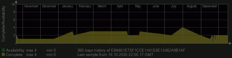 E8A851E73E1CCE1441E6E13462A9B1AF