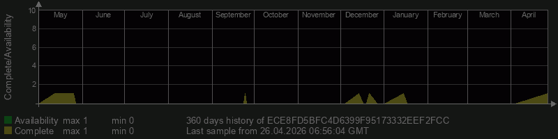 ECE8FD5BFC4D6399F95173332EEF2FCC