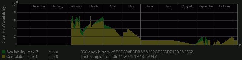 F0D898F3DBA3A332CF255D715D3A2562 F0D898F3DBA3A332CF255D715D3A2562