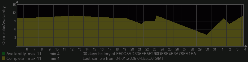 F50C8AD336FF5F290DF8F4F3A78FA1FA