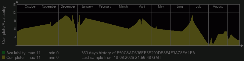 F50C8AD336FF5F290DF8F4F3A78FA1FA F50C8AD336FF5F290DF8F4F3A78FA1FA