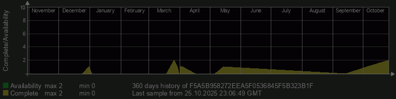 F5A5B958272EEA5F0536845F5B323B1F F5A5B958272EEA5F0536845F5B323B1F