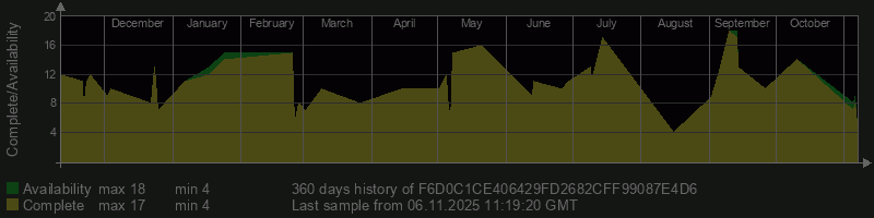 F6D0C1CE406429FD2682CFF99087E4D6 F6D0C1CE406429FD2682CFF99087E4D6