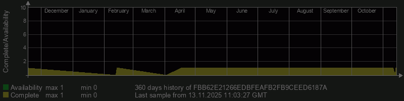 FBB62E21266EDBFEAFB2FB9CEED6187A