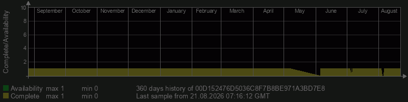 00D152476D5036C8F7B8BE971A3BD7E8 00D152476D5036C8F7B8BE971A3BD7E8