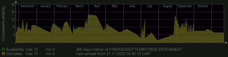 01B8A5EA52F1459B1CBDE32E818646A7