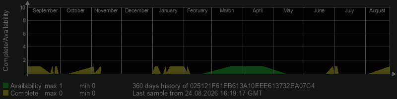 025121F61EB613A10EEE613732EA07C4 025121F61EB613A10EEE613732EA07C4