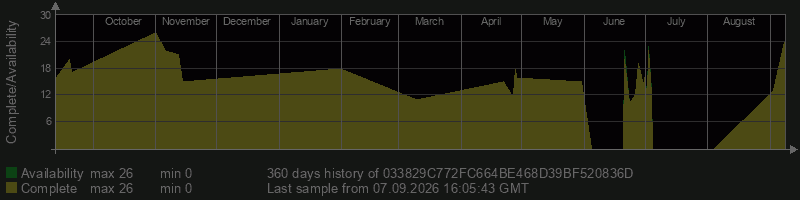 033829C772FC664BE468D39BF520836D