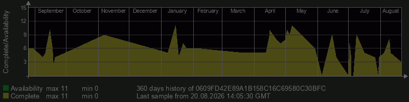0609FD42E89A1B158C16C69580C30BFC 0609FD42E89A1B158C16C69580C30BFC