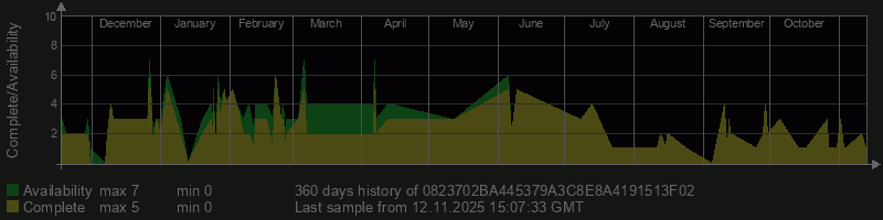 0823702BA445379A3C8E8A4191513F02