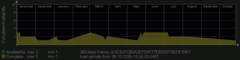 0C637CB5A2EF08F77EB20872B23F8957 0C637CB5A2EF08F77EB20872B23F8957