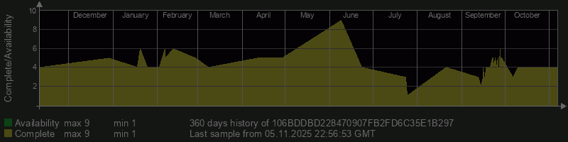 106BDDBD228470907FB2FD6C35E1B297