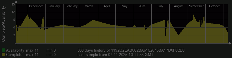 1192C2EAB062BA6152846BA17D0F02E0 1192C2EAB062BA6152846BA17D0F02E0